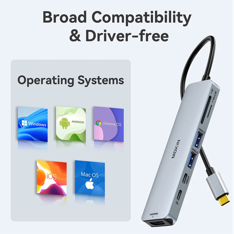 7-in-1 USB-C Hub for MacBook – 4K HDMI, PD Charging, Plug & Play | Portavel